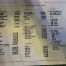 몽리단