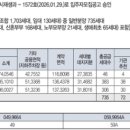 간석1동-18 이미지