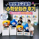 물문화관2층 | 포항 아이와 갈만한 곳 경상북도교육청 수학문화관 후기 | 무료 하루가 모자란 체험 공간