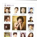 삼산주유소 이미지