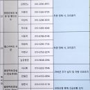 Jtbc마라톤대회 이미지