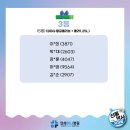 김포연세병원 이미지