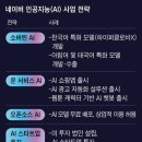 다윗전자 이미지