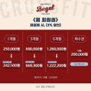 넥스덴치과의원 이미지