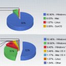 라이온PC 이미지