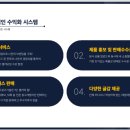 뷰티해 이미지