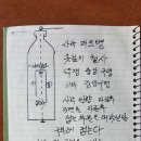 새들농장 이미지