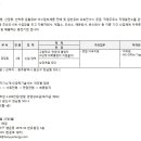 (주)한유에너지 이미지