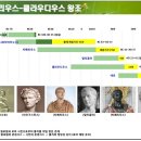 로마인 이야기 7 악명높은 황제들(클라우디우스,네로 이미지