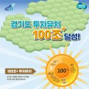 제2실내승마장 이미지