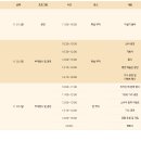 원주원예농협하나로클럽 이미지