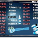 새천년노래연습장 이미지