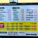 뒷골목생삼겹 이미지