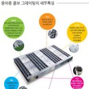 태흥그레이팅 디지털타임스