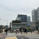지에스(GS)25 문정현대C동점
