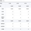 나사렛유치원 이미지