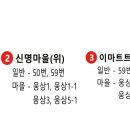 웅상센텀힐병원 네이버블로그