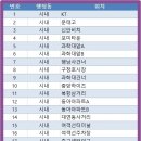행정용 67 이미지
