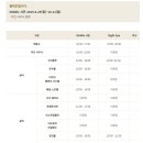 나이스워터피아