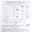 성모맑은눈안과의원 이미지