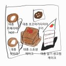종강을 맞이한 12月 블로그