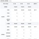 운현유치원 이미지