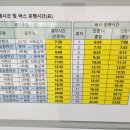 전정금농장 이미지