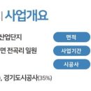 화성도시공사 전곡마리나 이미지