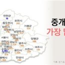 경기도부동산중개사무소 이미지