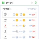 권가네 네이버블로그