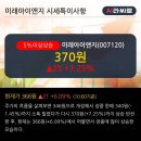 (주)미래아이앤지 이미지