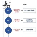 인사이터스 이미지