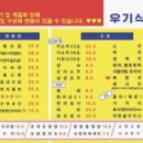 우기식당