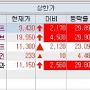 (주)에스티큐브 이미지