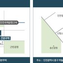 바다누리 이미지