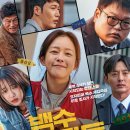 진실어린이집 | 백수아파트 영화 후기: 결말 줄거리 OTT 정보