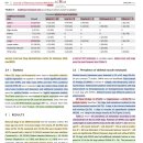 Hemangiosarcoma의 골격근 전이의 prevalence, distibution, 임상학적 특징에 대해 다룬 논문 이미지