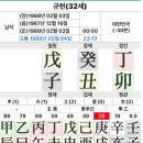 재성경영연구소