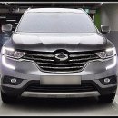 OK카센타 | 신용불량중고차할부 타사 부결돼도 OK