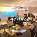 안양지역 자활센터 근로자 예술치료. 스트레스 이해와 동기 강화