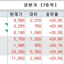 동일이엔지 이미지