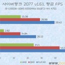 나라기획 티스토리