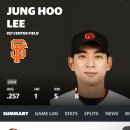 MLB 이정후 0.270 달성 이미지