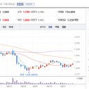 신일전자 이미지