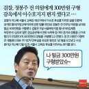 [민중의소리] 검찰, ‘특정후보 지지 편지’ 정봉주에 벌금 300만원 구형 이미지