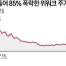 &#34;파산&#34; 언급한 위워크…공유오피스 공룡의 몰락 이미지