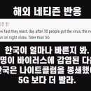 네티즌 PC 이미지