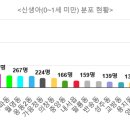 월영동261 이미지