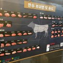 하나로정육식당