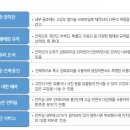 양평장례식장 이미지